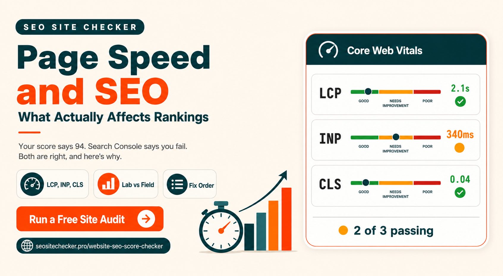 What Is Page Speed and Why It Affects SEO