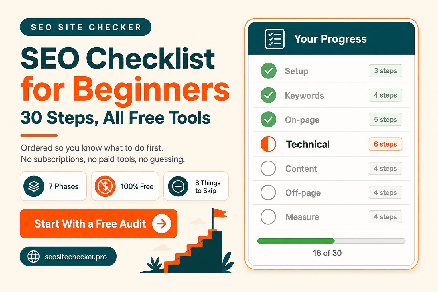 SEO Checklist for Beginners: 30-Step Guide