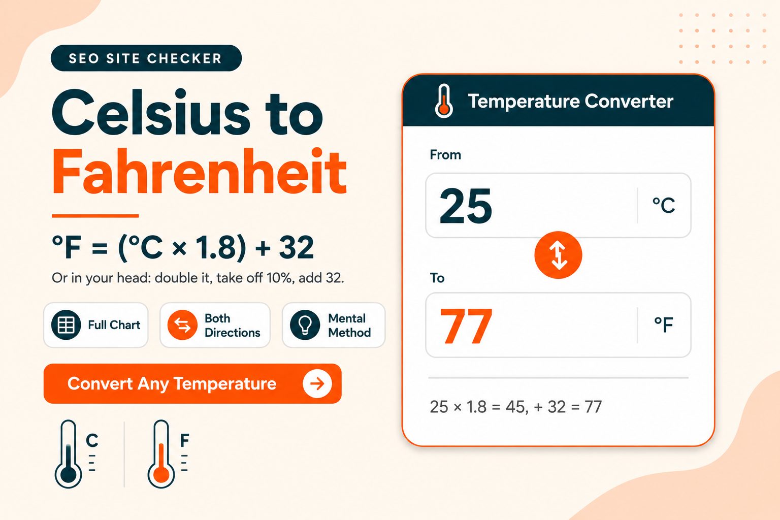 How to Convert Celsius to Fahrenheit — Free Converter