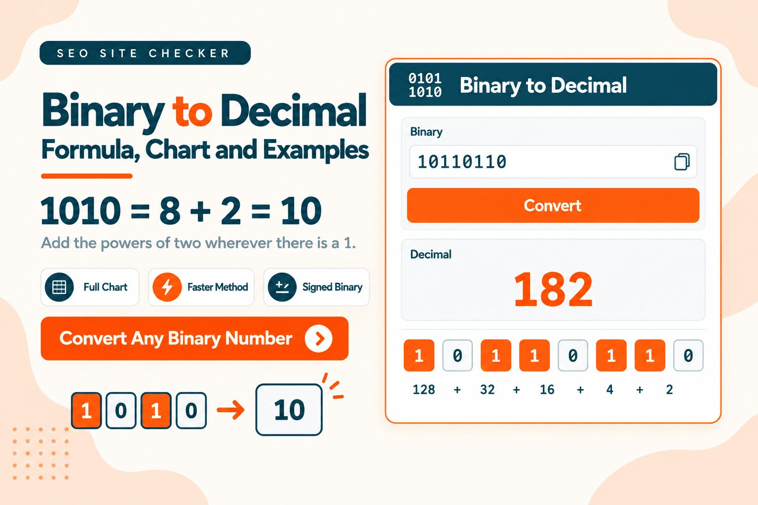 Binary to Decimal: How to Convert, With Examples