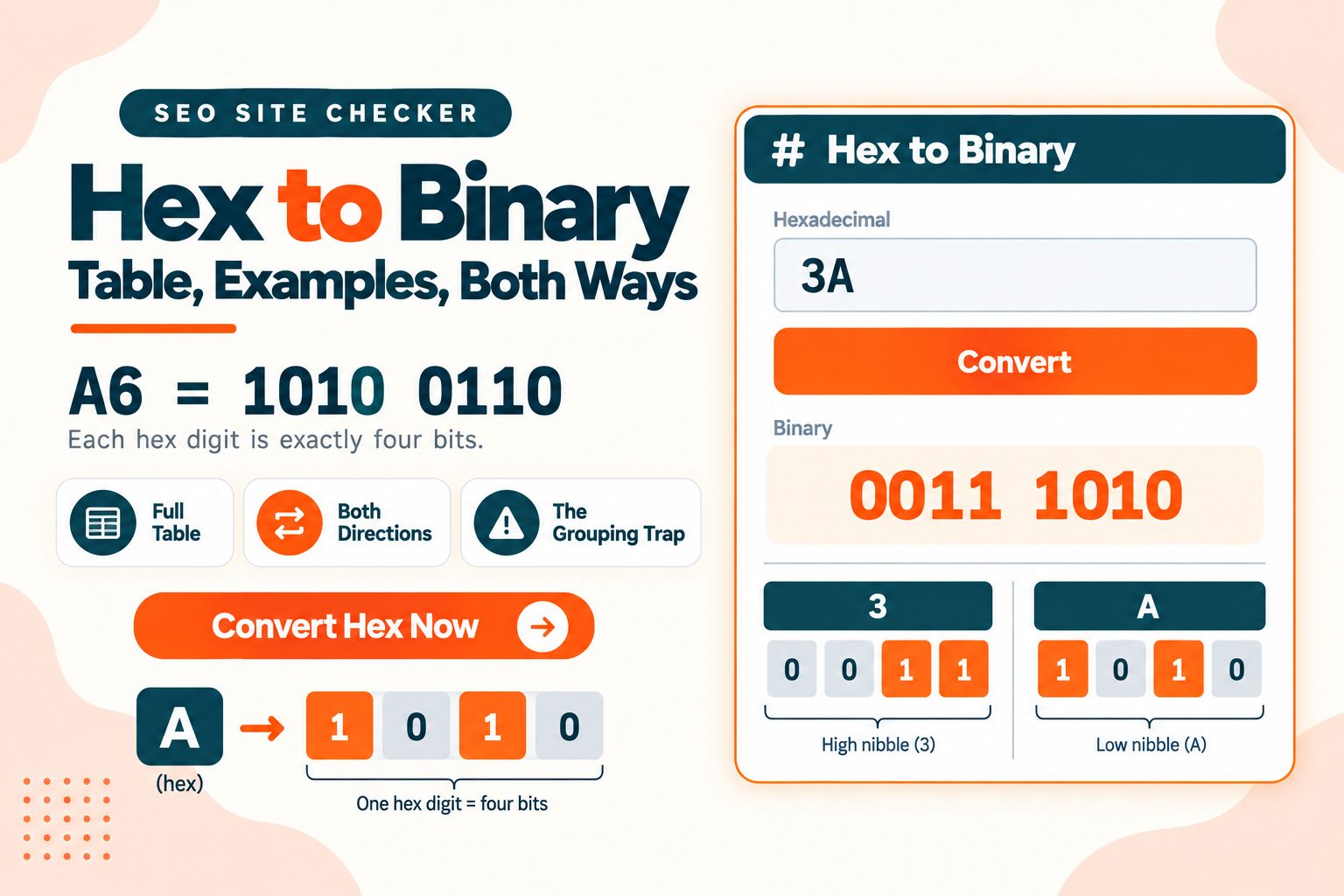 Hex to Binary: The Conversion Table and How to Use It