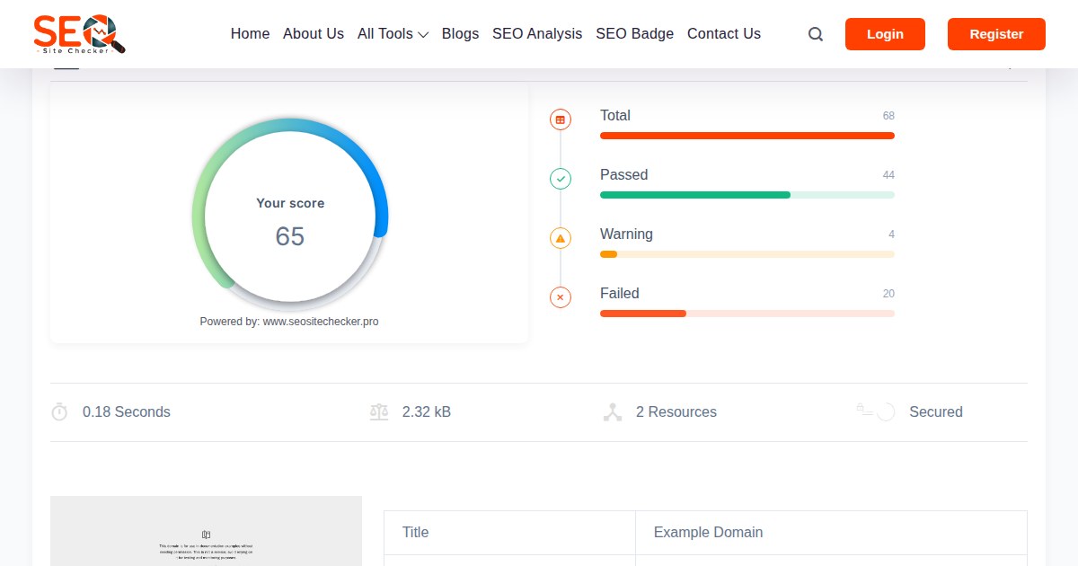 How to Use an SEO Checker: A Free Walkthrough With a Real Report