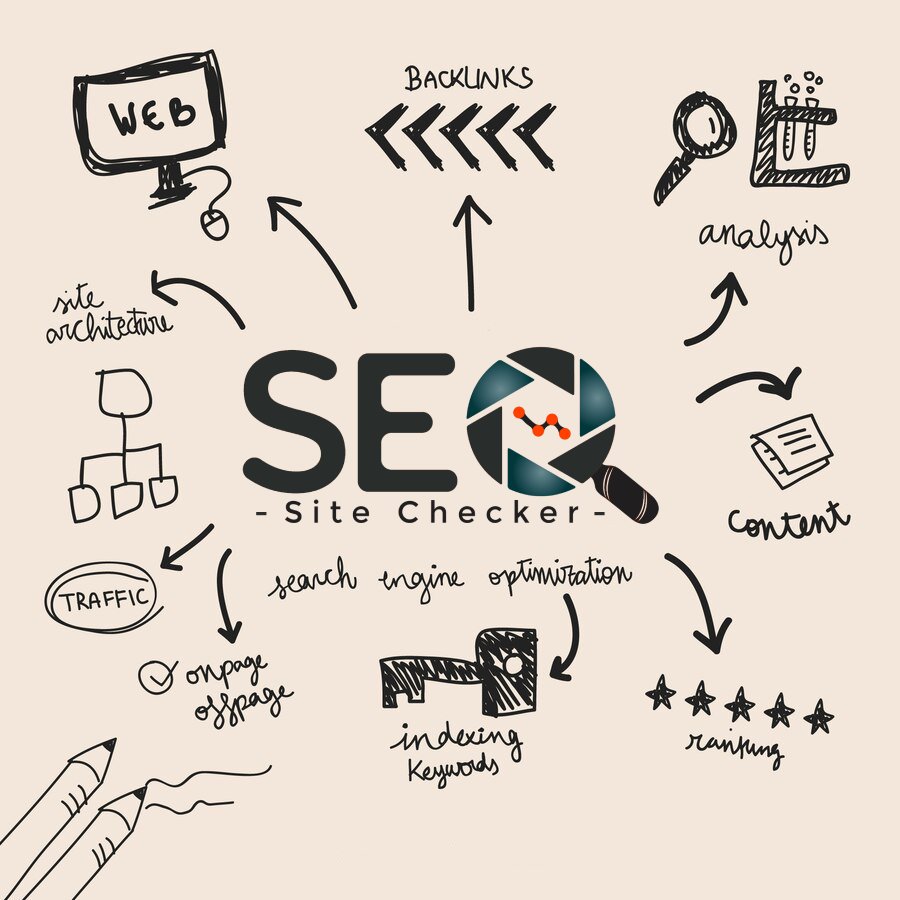 7 Simple SEO Types for Online Success