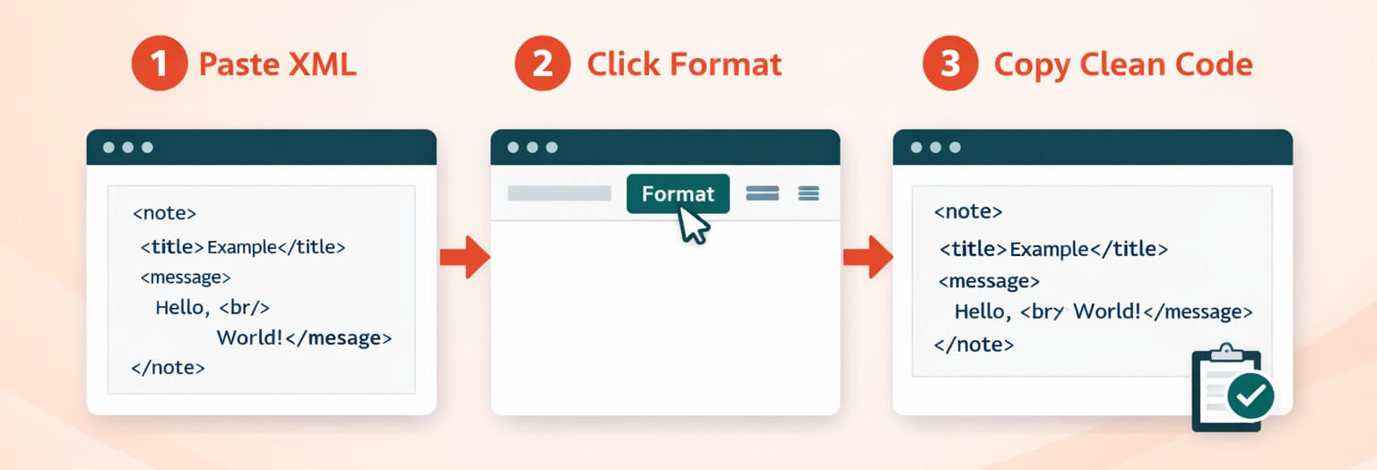 How to Format XML Online (Step-by-Step Guide)