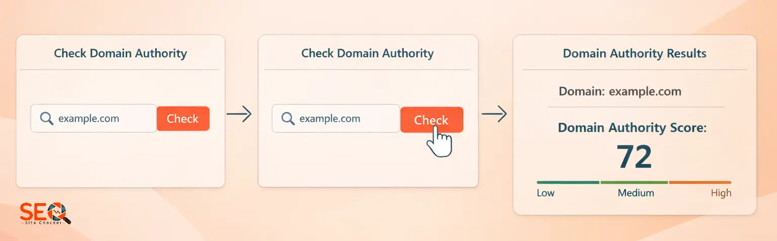 How to use free domain authority checker tool step by step