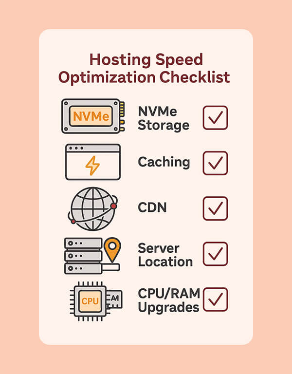 Best practices to improve hosting speed for better SEO