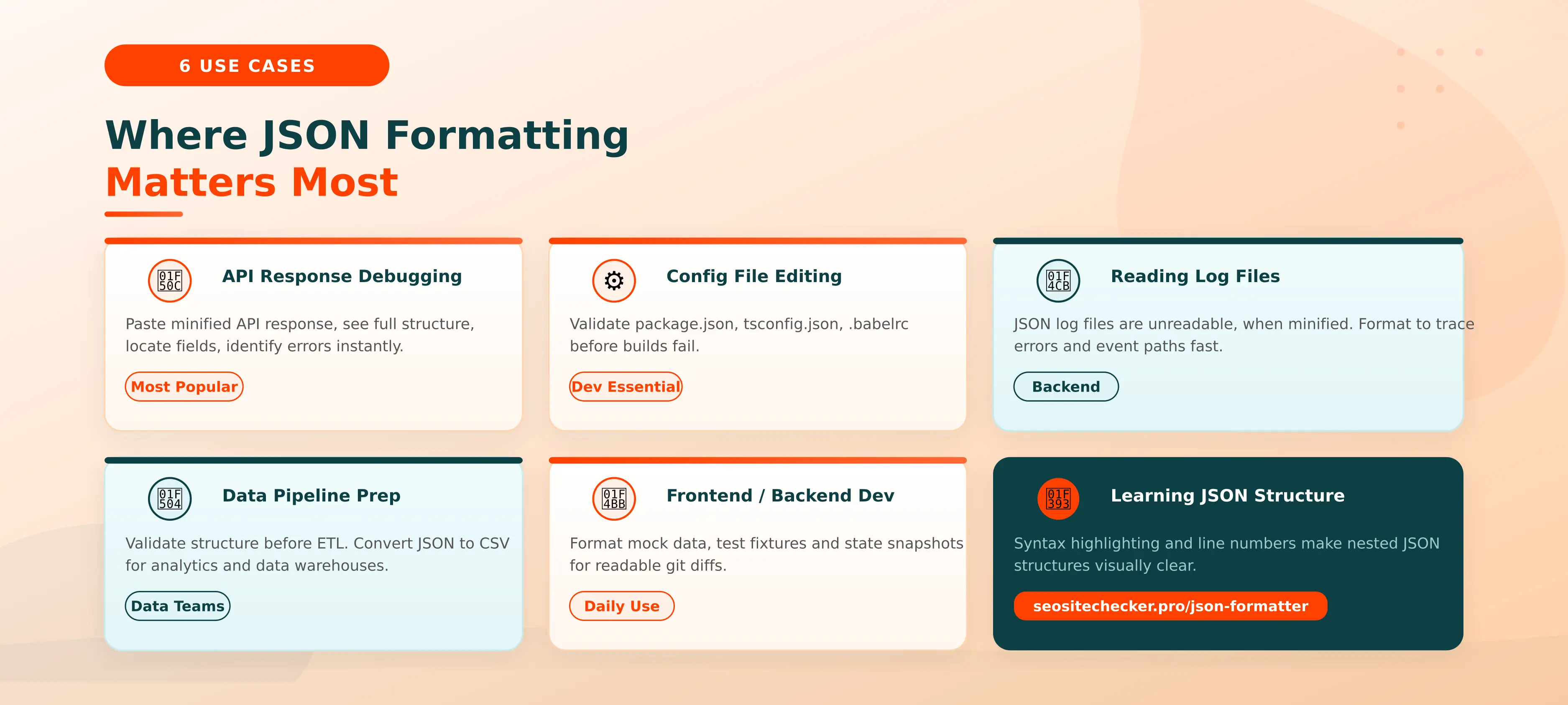 6 real-world JSON formatter use cases - API debugging, config files, log files and more