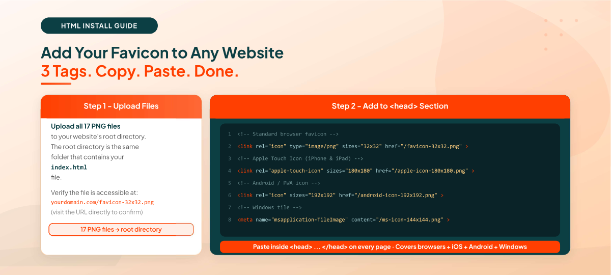 How to add a favicon to your website - HTML link tags for favicon install in the head section