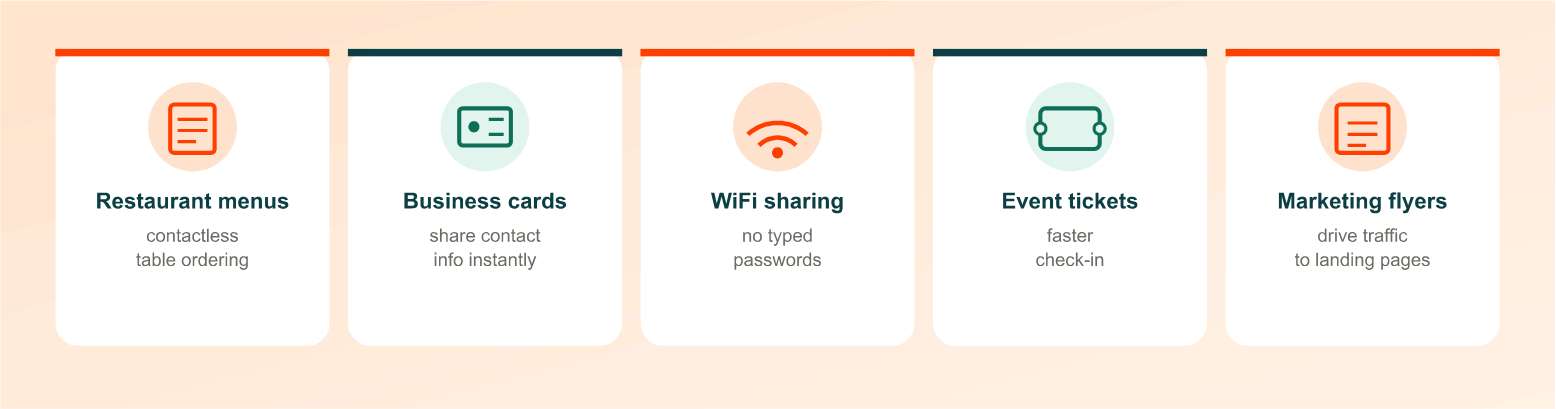 Common uses for QR codes