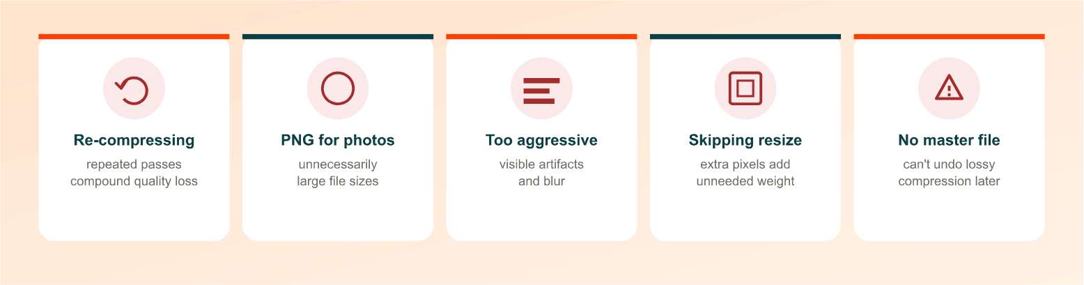 Common Image Compression Mistakes to Avoid