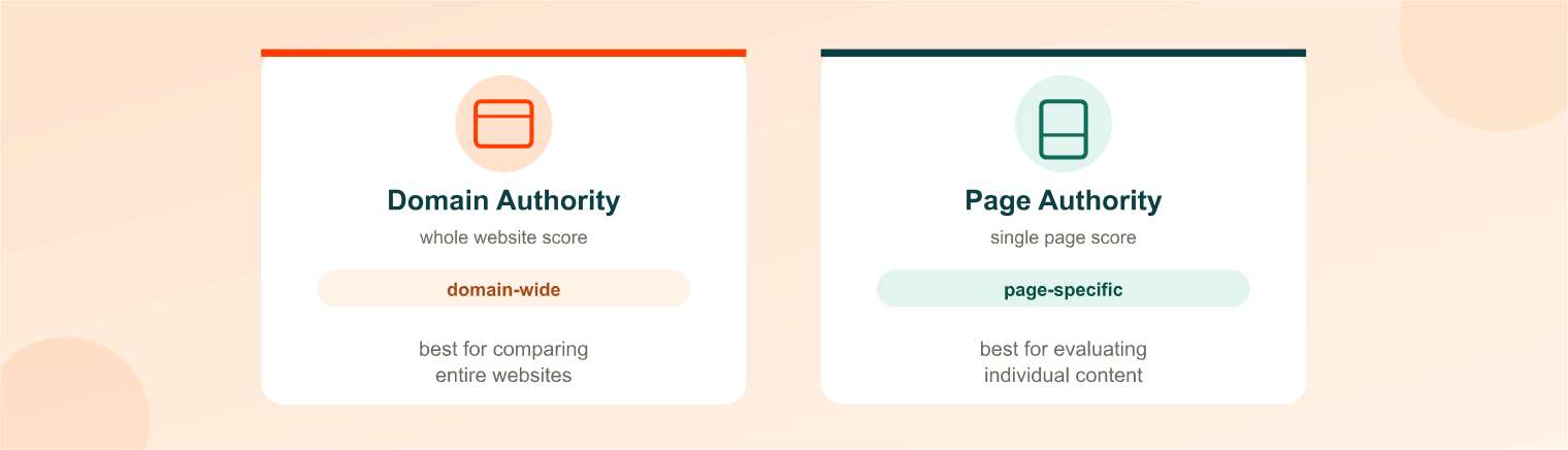 Domain Authority vs Page Authority: What's the Difference?