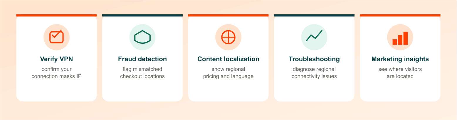 Common Uses for IP Address Location Lookups