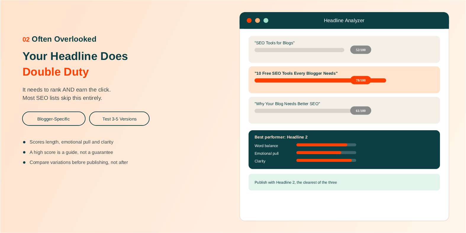 A Free Headline Analyzer (like CoSchedule's Headline Studio)