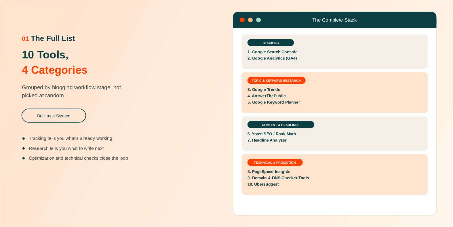 The 10 Free SEO Tools Every Blogger Needs