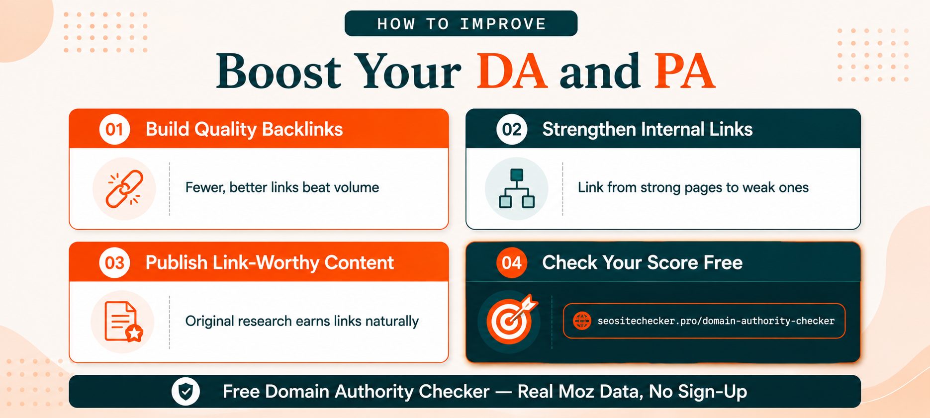 How to Improve Domain Authority and Page Authority