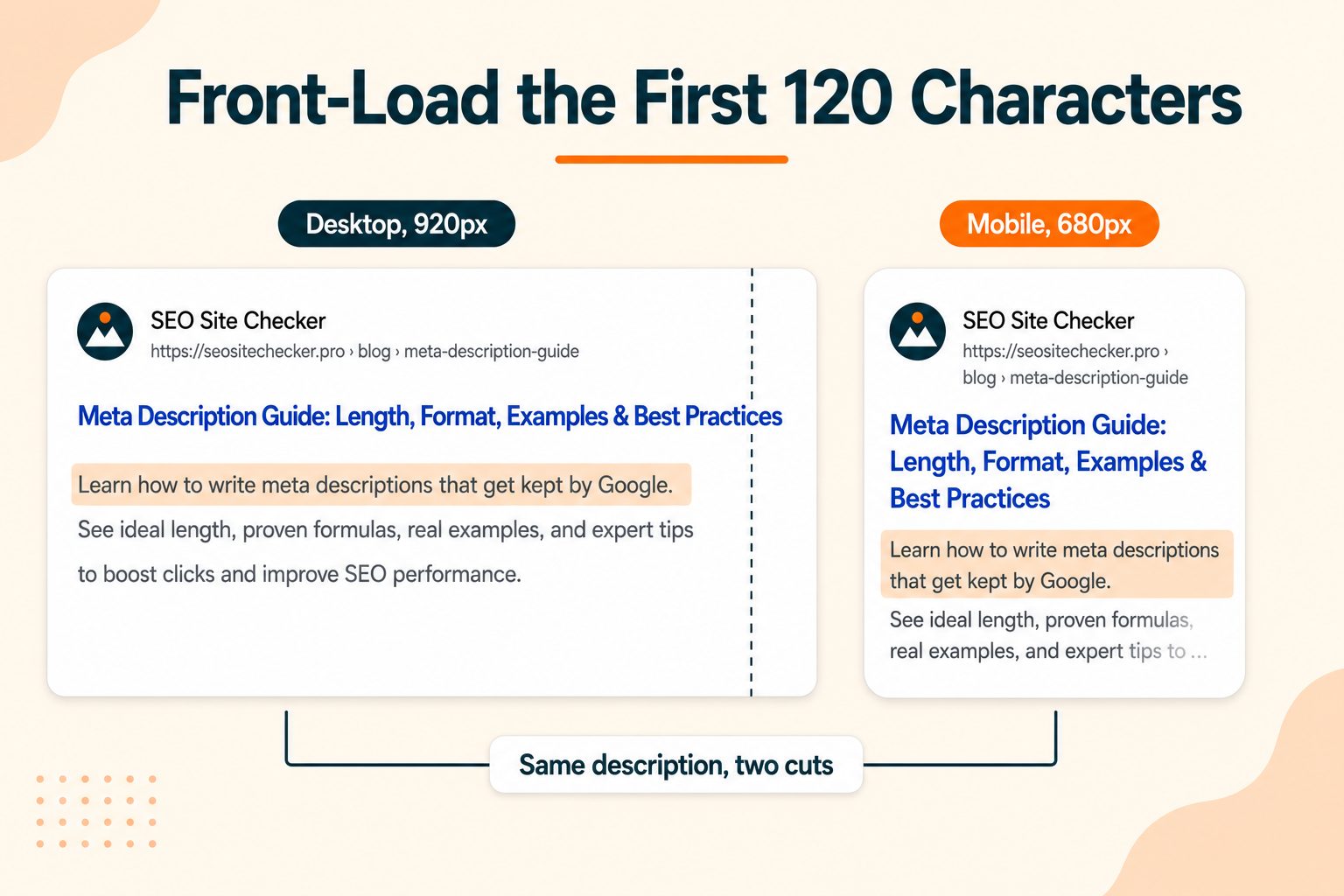Desktop vs mobile meta descriptions