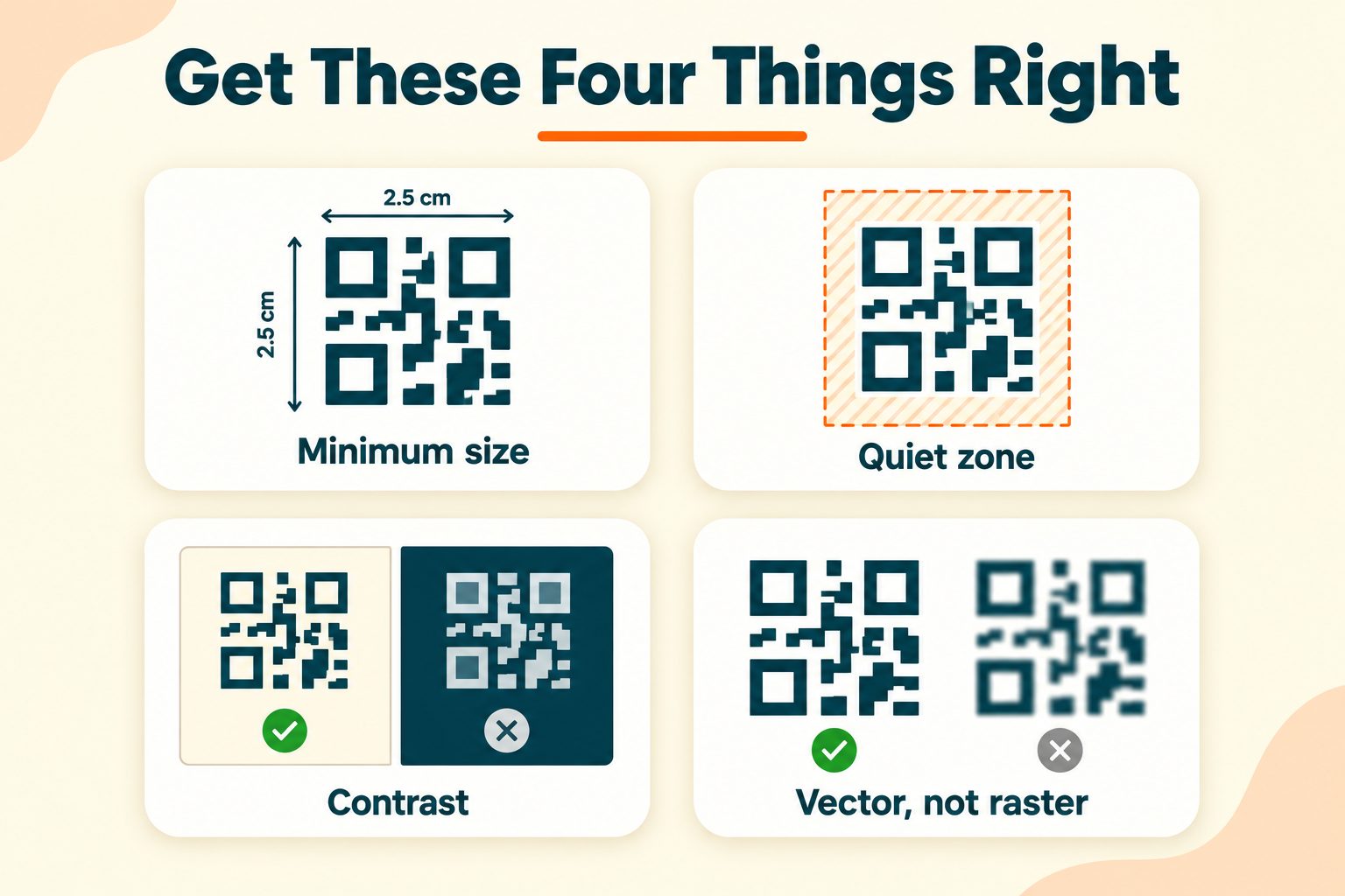 QR Code Print Rules