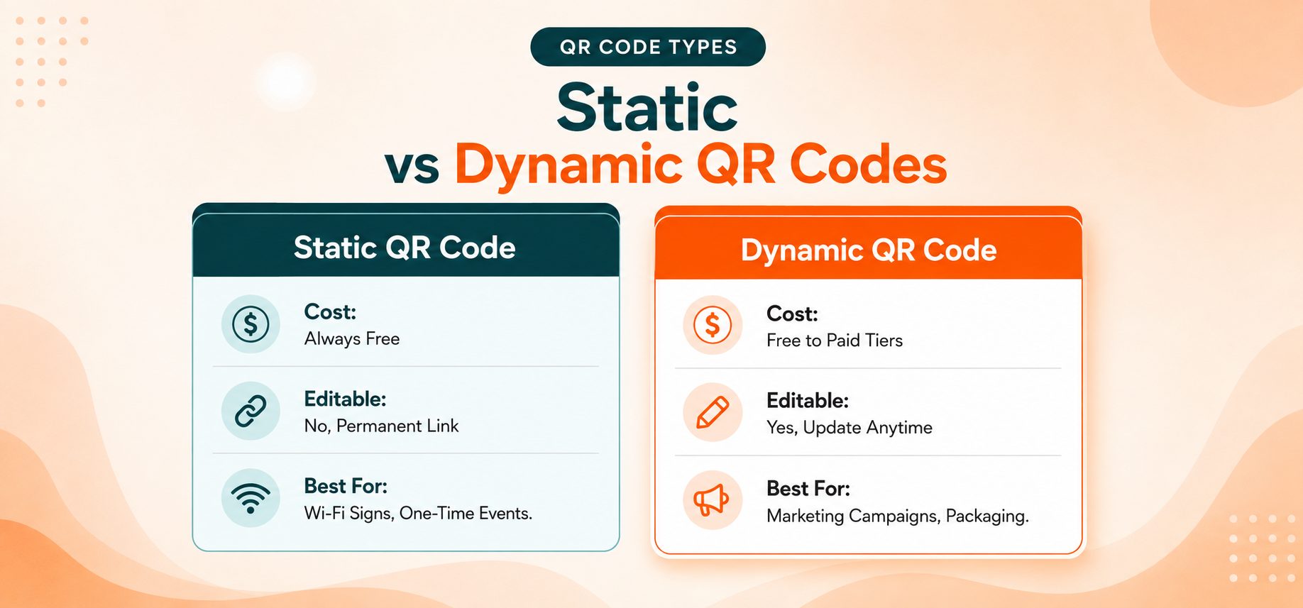 Static vs Dynamic QR Codes: Which One Do You Need?
