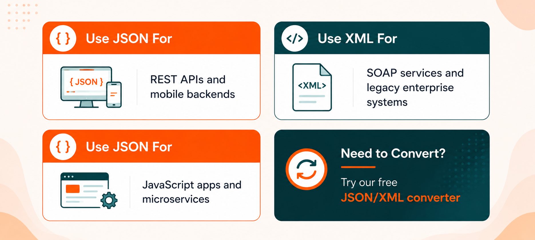 When to Use JSON