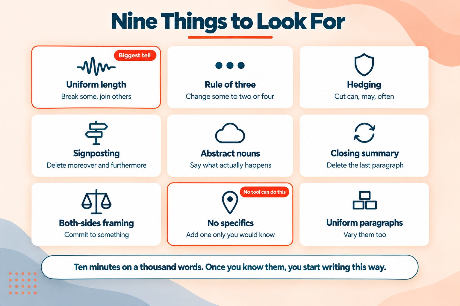 The Nine Habits