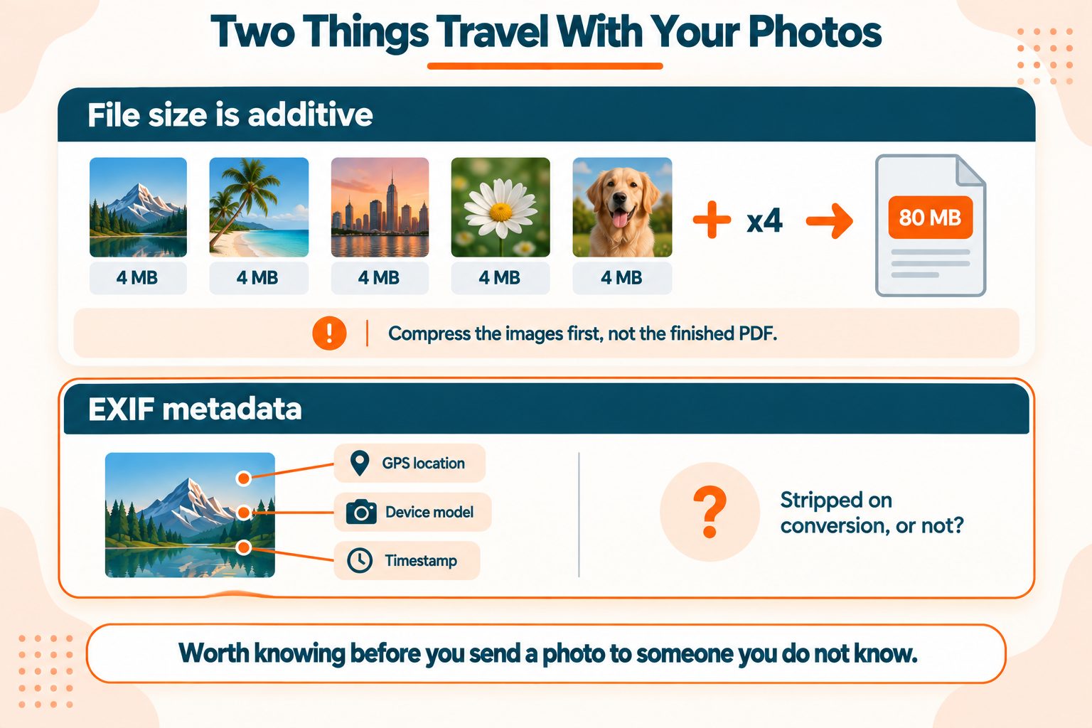 Page Size and EXIF Data